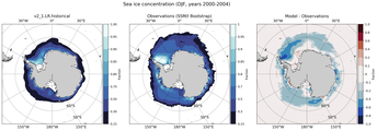 DJF Climatology Map of Southern-Hemisphere Sea-Ice Concentration. <br> Observations: SSM/I Bootstrap
