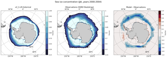 JJA Climatology Map of Southern-Hemisphere Sea-Ice Concentration. <br> Observations: SSM/I Bootstrap