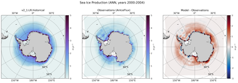 ANN ANN Climatology Map of Southern-Hemisphere Sea Ice Production