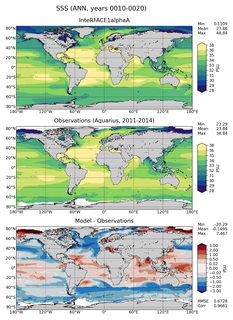 ANN Mean Sea Surface Salinity