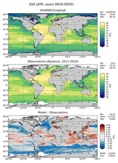 JFM Mean Sea Surface Salinity