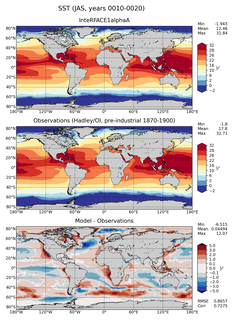JAS Mean Sea Surface Temperature