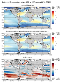 JAS Model potential temperature compared with Argo observations