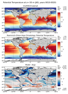 JAS Model potential temperature compared with Argo observations