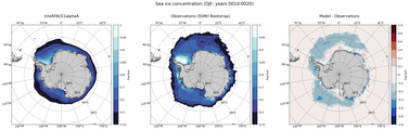 DJF Climatology Map of Southern-Hemisphere Sea-Ice Concentration