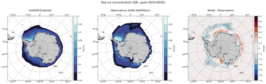 DJF Climatology Map of Southern-Hemisphere Sea-Ice Concentration
