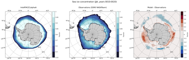 JJA Climatology Map of Southern-Hemisphere Sea-Ice Concentration