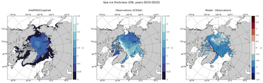 ON Climatology Map of Northern-Hemisphere Sea-Ice Thickness.
