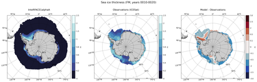 FM Climatology Map of Southern-Hemisphere Sea-Ice Thickness.