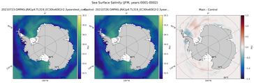 JFM Salinity