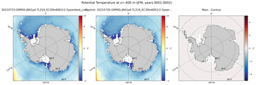 JFM Potential Temperature