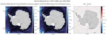 ANN Velocity Magnitude