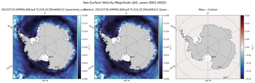 JAS Velocity Magnitude