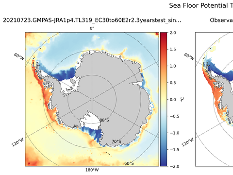 Antarctic Seafloor Maps
