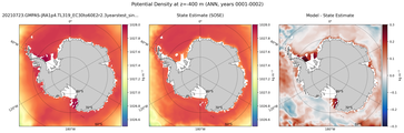 ANN Potential Density