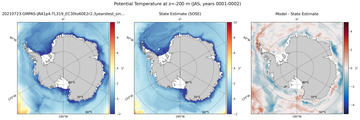 JAS Potential Temperature