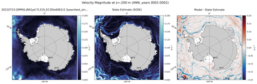 ANN Velocity Magnitude