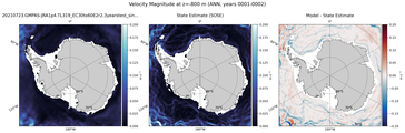 ANN Velocity Magnitude