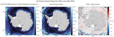 ANN Velocity Magnitude