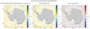 JAS Zonal Velocity