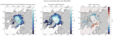 JAS Climatology Map of Northern-Hemisphere Sea-Ice Concentration