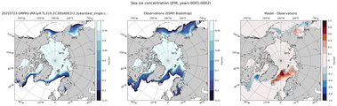 JFM Climatology Map of Northern-Hemisphere Sea-Ice Concentration