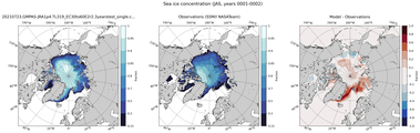 JAS Climatology Map of Northern-Hemisphere Sea-Ice Concentration
