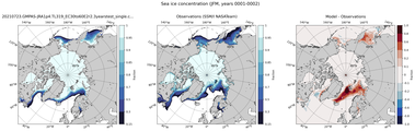 JFM Climatology Map of Northern-Hemisphere Sea-Ice Concentration