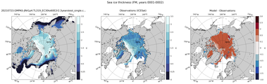 FM Climatology Map of Northern-Hemisphere Sea-Ice Thickness.