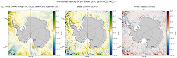 JFM Meridional Velocity