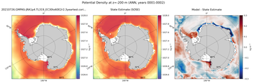 ANN Potential Density