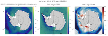 JFM Salinity