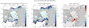 JFM Climatology Map of Northern-Hemisphere Sea-Ice Concentration