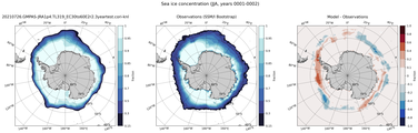 JJA Climatology Map of Southern-Hemisphere Sea-Ice Concentration