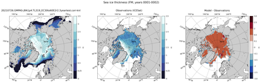 FM Climatology Map of Northern-Hemisphere Sea-Ice Thickness.