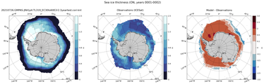 ON Climatology Map of Southern-Hemisphere Sea-Ice Thickness.
