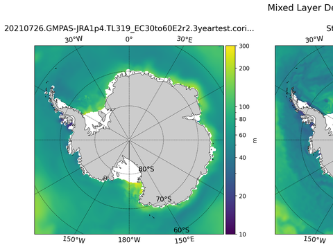 Antarctic Mixed Layer Depth