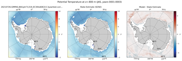 JAS Potential Temperature