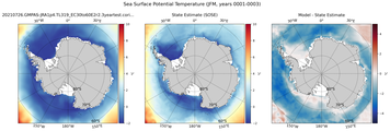 JFM Potential Temperature