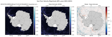 JFM Velocity Magnitude