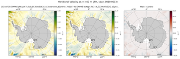 JFM Meridional Velocity
