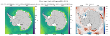 ANN Mixed Layer Depth