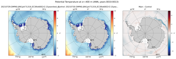 ANN Potential Temperature