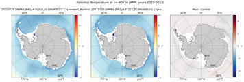 ANN Potential Temperature