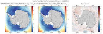 JFM Potential Temperature