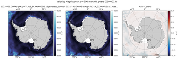 ANN Velocity Magnitude