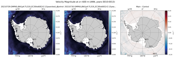 ANN Velocity Magnitude