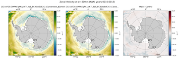 ANN Zonal Velocity