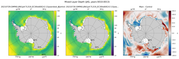 JAS Mixed Layer Depth