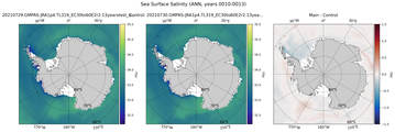 ANN Salinity